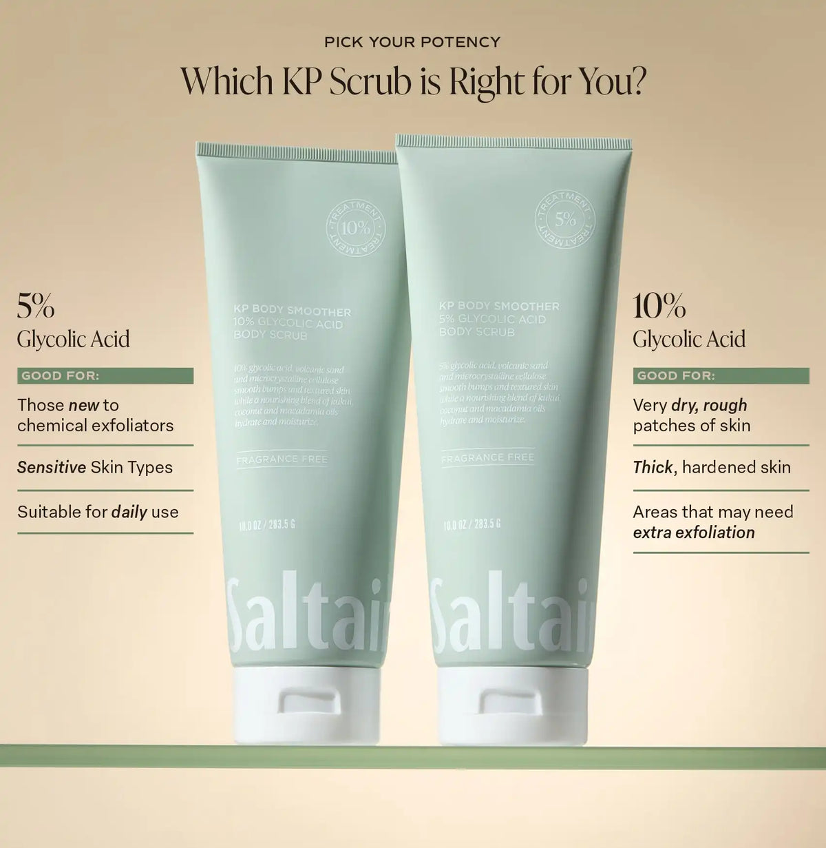 KP Body Smoother 10%