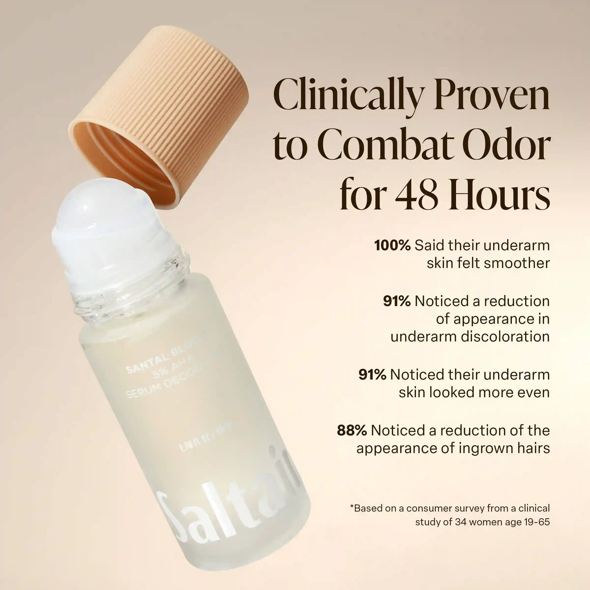 Pink Beach - Serum Deodorant