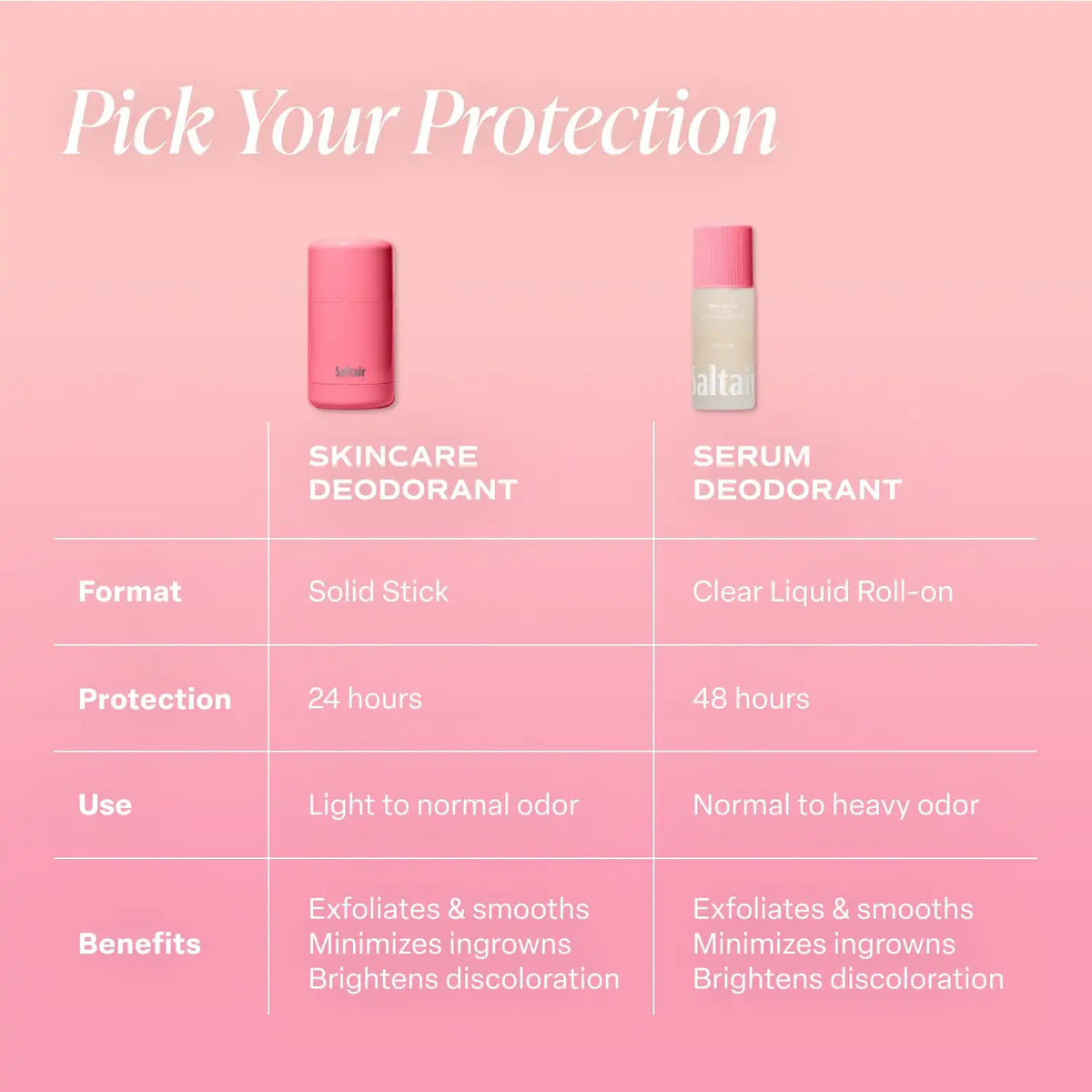 Pink Beach - Essentials Set