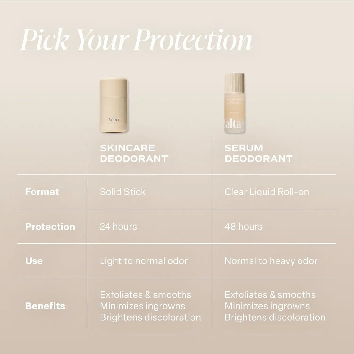Salt Water Vanilla - Essentials Set